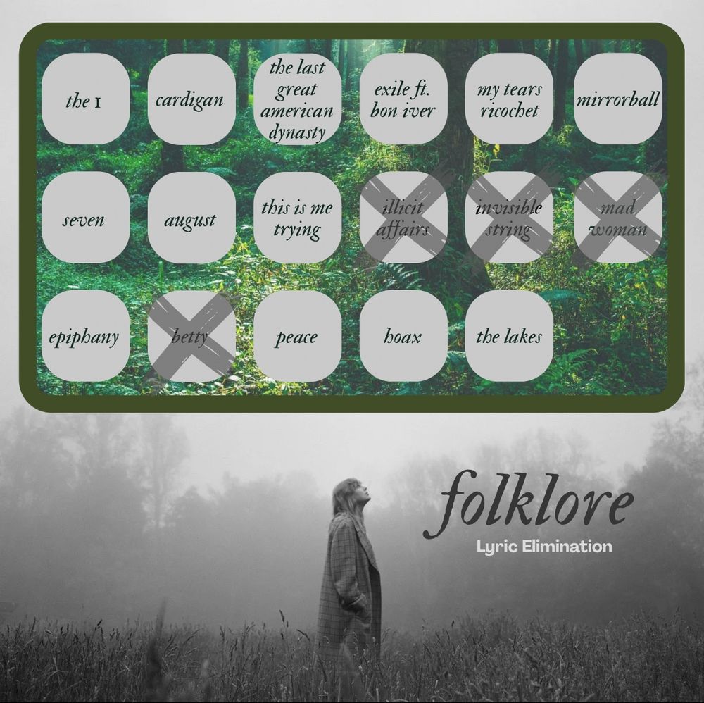 Background is Taylor from the folklore photoshoot. Black & white photo where she’s standing in a field looking up.

The top half of the image is a green box with a forest background. Inside the box are 17 text bubbles, each with a song title from the album folklore (3 rows).

Row 1: the 1, cardigan, the last great American dynasty, exile ft bon iver, my tears ricochet, mirrorball
Row 2: seven, August, this is me trying, illicit affairs, invisible string, mad woman
Row 3: epiphany, betty, peace, hoax, the lakes

Bottom right, text reads: “Folklore lyric elimination”

Eliminated songs are marked with an “x”:
invisible string
illicit affairs
betty
mad woman