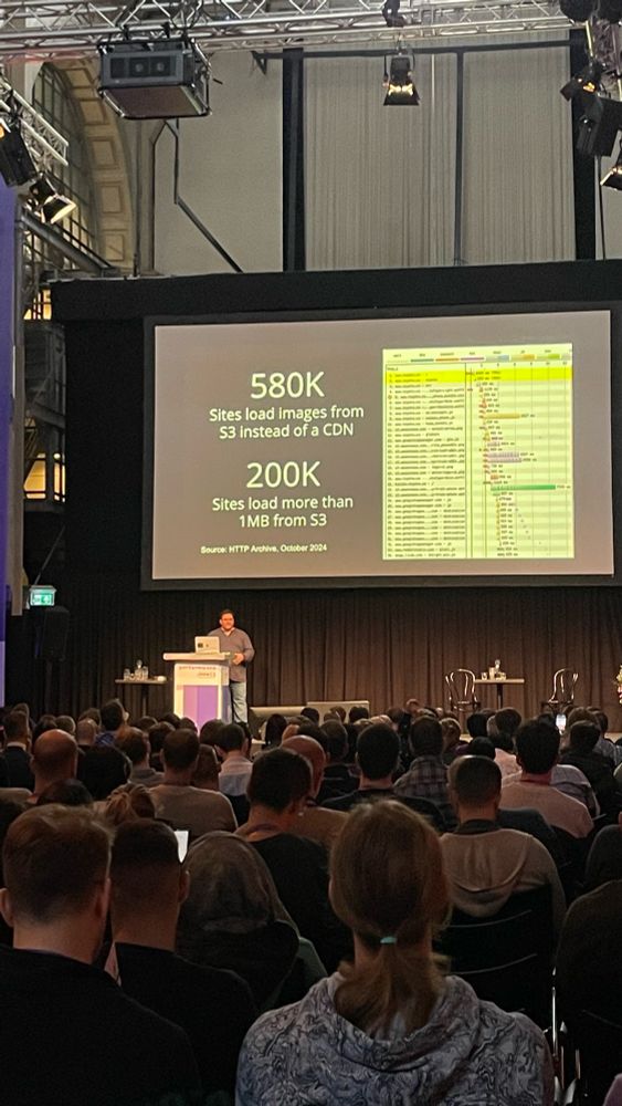 580K Sites load images from S3 instead of a CDN, 
200K Sites load more than 1MB from S3

Source: HTTP Archive, October 2024