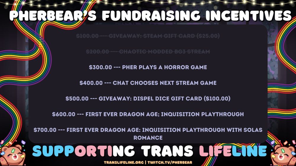 Pherbear's goal incentives list for her Trans Lifeline fundraiser. The graphic features string lights at the top, and a window lined with vines showing a purple terrain and evening sky. There are emotes of a light brown bear throwing confetti, and rainbow streamers on the left and right sides of the graphic. The text on the image is a mix of white, blue, pink, lavender, gray and gold. The first two lines in the list have been crossed and grayed out. At the bottom are two URLs: translifeline.org | twitch.tv/pherbear