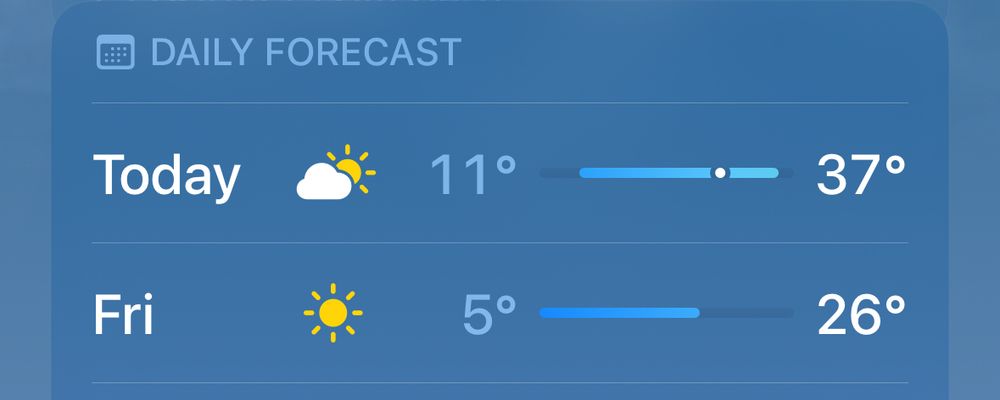 Weather forecast in °F, showing 11 -37 today and 5-20 tomorrow.