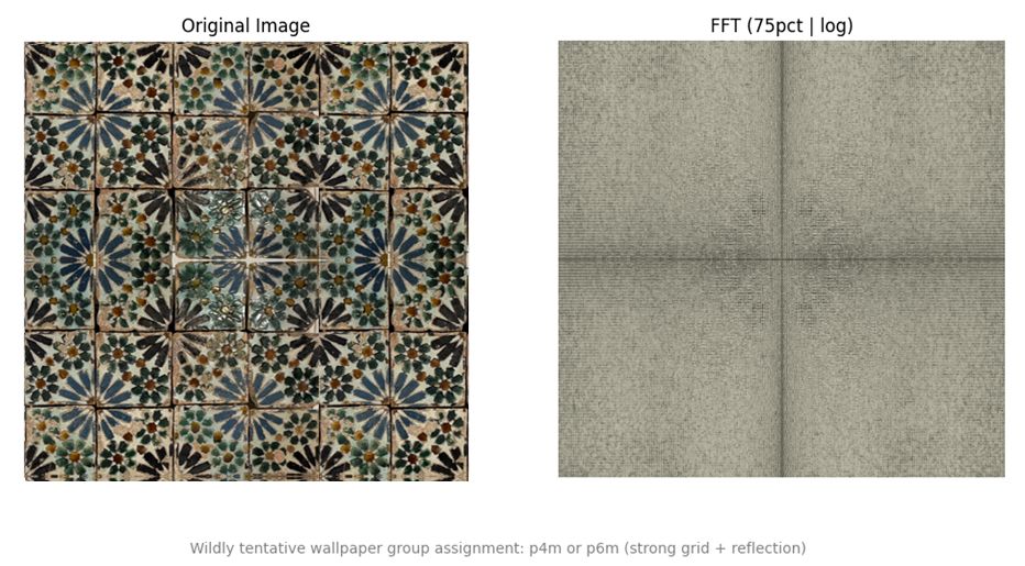 Side by side images of an azulejo tiling and a Fourier transform of the tiling image. Wildly tentative wallpaper group guess made by a crude Python script is p4m or p6m.