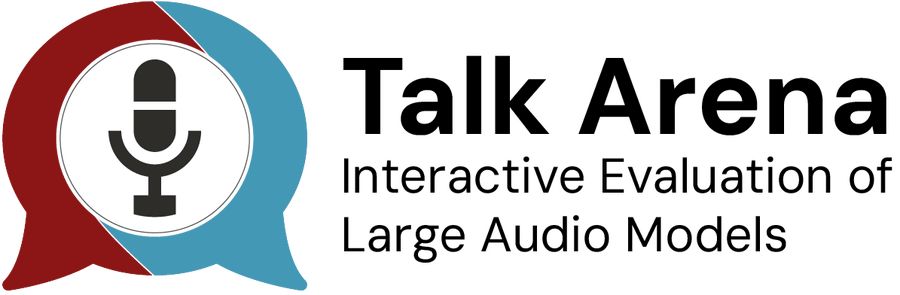 Talk Arena: Interactive Evaluation of Large Audio Models