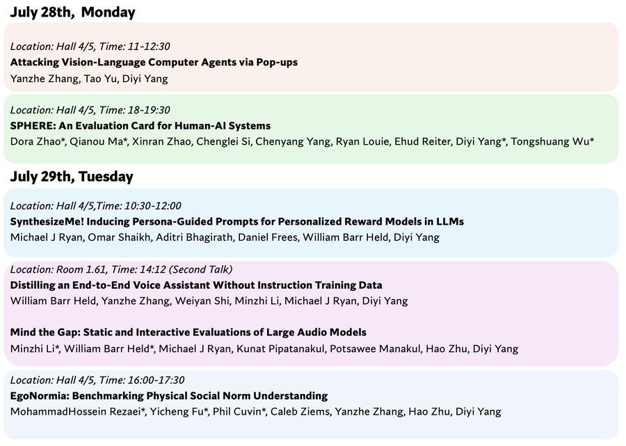 Alt Text:

Conference schedule for July 28th (Monday) and July 29th (Tuesday), listing talk titles, locations, times, and authors:

July 28th, Monday:

1. Attacking Vision-Language Computer Agents via Pop-ups
Location: Hall 4/5, Time: 11:00–12:30
Authors: Yanzhe Zhang, Tao Yu, Diyi Yang


2. SPHERE: An Evaluation Card for Human-AI Systems
Location: Hall 4/5, Time: 18:00–19:30
Authors: Dora Zhao*, Qianou Ma*, Xinran Zhao, Chenglei Si, Chenyang Yang, Ryan Louie, Ehud Reiter, Diyi Yang*, Tongshuang Wu*
(asterisk denotes equal contribution)



July 29th, Tuesday:

1. SynthesizeMe! Inducing Persona-Guided Prompts for Personalized Reward Models in LLMs
Location: Hall 4/5, Time: 10:30–12:00
Authors: Michael J Ryan, Omar Shaikh, Aditri Bhagirath, Daniel Frees, William Barr Held, Diyi Yang


2. Distilling an End-to-End Voice Assistant Without Instruction Training Data
Location: Room 1.61, Time: 14:12 (Second Talk)
Authors: William Barr Held, Yanzhe Zhang, Weiyan Shi, Minzhi Li, Michael J Ryan, Diyi Yang


3. Mind the Gap: Static and Interactive Evaluations of Large Audio Models
Location: Room 1.61 (implied), follows previous talk
Authors: Minzhi Li*, William Barr Held*, Michael J Ryan, Kunat Pipatanakul, Potsawee Manakul, Hao Zhu, Diyi Yang
(asterisk denotes equal contribution)


4. EgoNormia: Benchmarking Physical Social Norm Understanding
Location: Hall 4/5, Time: 16:00–17:30
Authors: MohammadHossein Rezaei*, Yicheng Fu*, Phil Cuvin*, Caleb Ziems, Yanzhe Zhang, Hao Zhu, Diyi Yang
(asterisk denotes equal contribution)