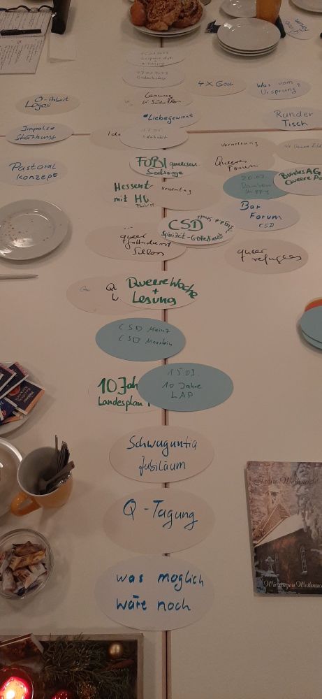 Karteikartenauf einem Tisch mit Stichpunkten zum queeren Programm der katholischen Kirche Mainz für 2024