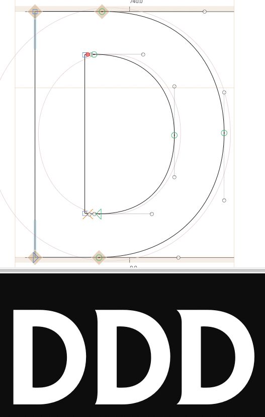 Letter D