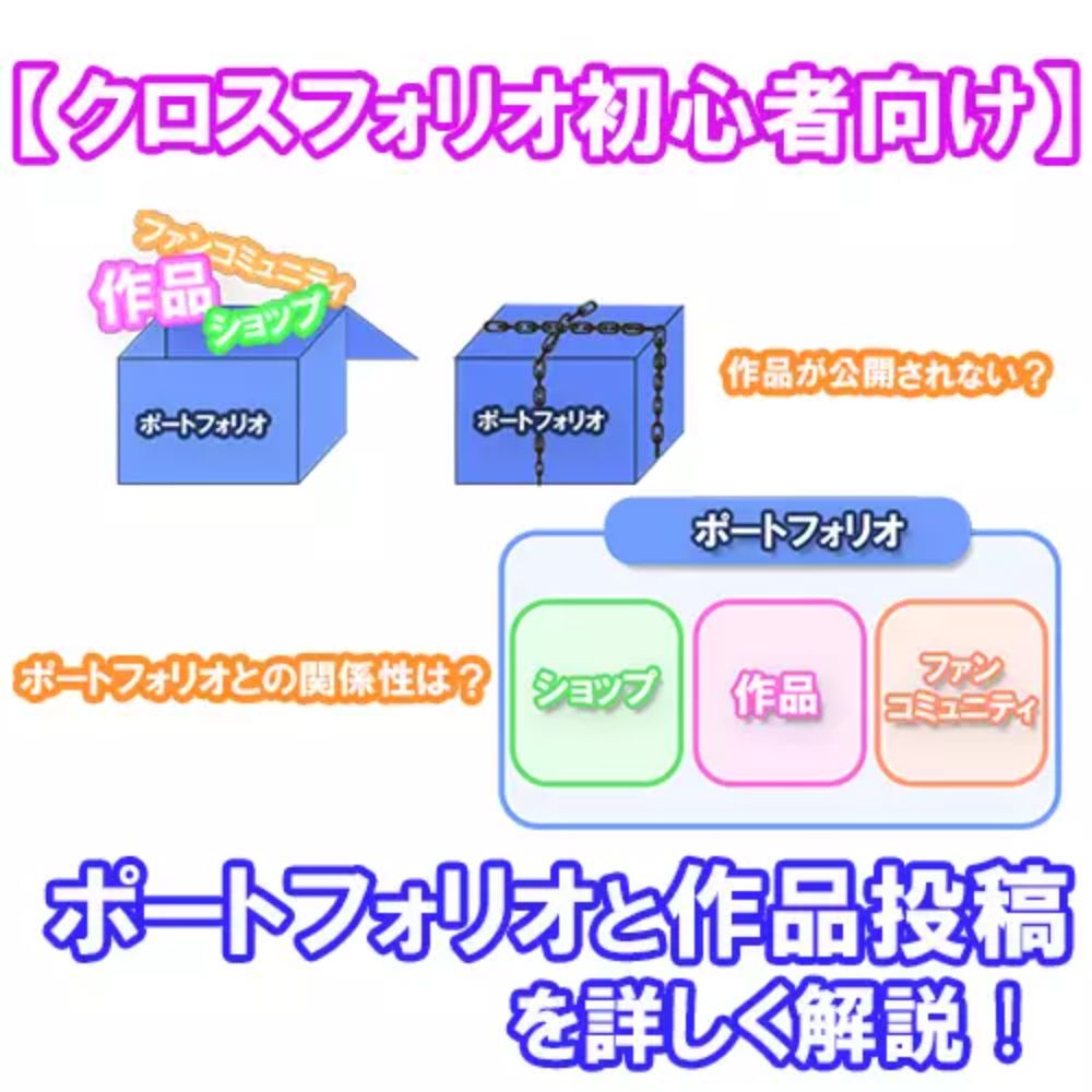 【クリエイター向け】『作品が公開されない？』"ポートフォリオ"と"作品投稿"を詳しく解説❗『ポートフォリオとの関係性は？』 - クロスフォリオ事務局　公式ポートフォリオ