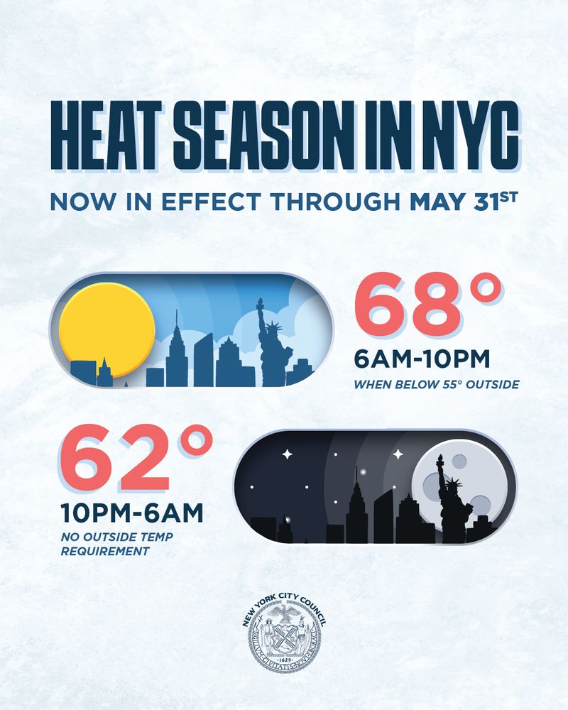 NYC heat season active until May 31 with indoor temps set to 68°F from 6AM-10PM when outside is below 55°F.