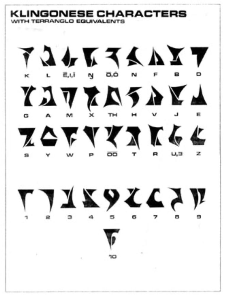 The Klingon alphabet as imagined by Geoffrey Mandel. The heading reads "Klingonese Characters with Terranglo Equivalents.