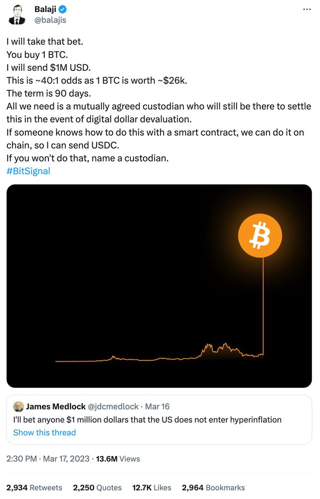 Tweet by Balaji (@balajis):

I will take that bet.
You buy 1 BTC.
I will send $1M USD.
This is ~40:1 odds as 1 BTC is worth ~$26k.
The term is 90 days.
All we need is a mutually agreed custodian who will still be there to settle this in the event of digital dollar devaluation.
If someone knows how to do this with a smart contract, we can do it on chain, so I can send USDC.
If you won't do that, name a custodian.
#BitSignal

Quote Tweet
James Medlock
@jdcmedlock
Mar 16
I'll bet anyone $1 million dollars that the US does not enter hyperinflation