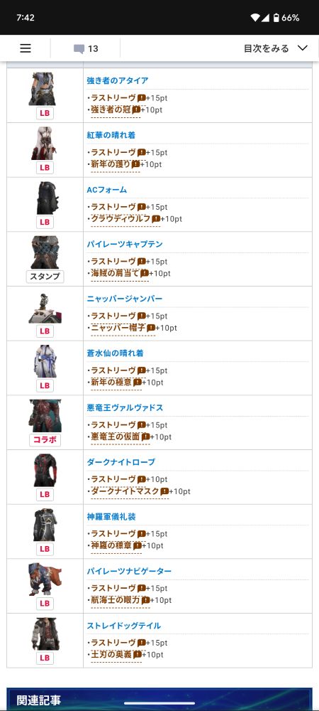20250910 FF7EC 攻略サイトよりラストリーヴウェア一覧