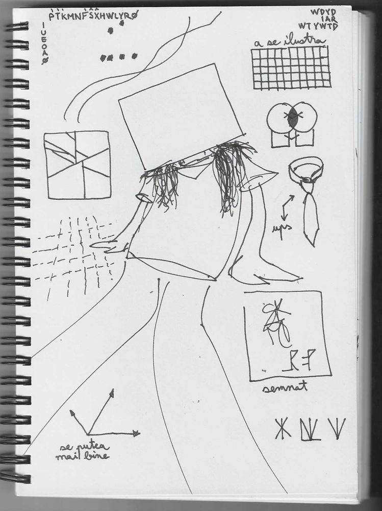 Doodles: a person in a T-shirt and pants with their face covered by a rectangle; a grid made of dotted lines, a 10x5 grid with the words "a se ilustra" above, a square with some line cuts, a tie next to arrows and the word "ups", a rectangle with a signature inside, some overlapped lines in the bottom-right, 3 arrows (axes?) with the words "se putea mai bine" below, a table (?) in the top-left with some spaces marked out (rows: "IUEOA∅", columns: "PTKMNFSXHWLYR∅"), a symbol made of two circles resembling a Venn diagram, two squares and a couple lines
Text: "WDYD IAR WTYWTD", "a se ilustra", "ups", "se putea mai bine", "semnat"