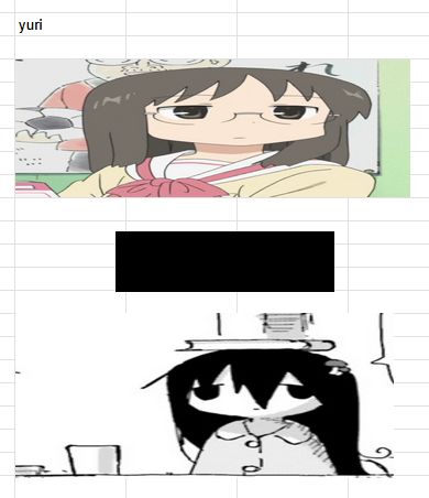A portion of a spreadsheet featuring two widely stretched images of Mai Minakami (Nichijou) and Shijima Tsukishima (Shimeji Simulation) respectively; it says "yuri" in the top-left corner; some cells are redacted