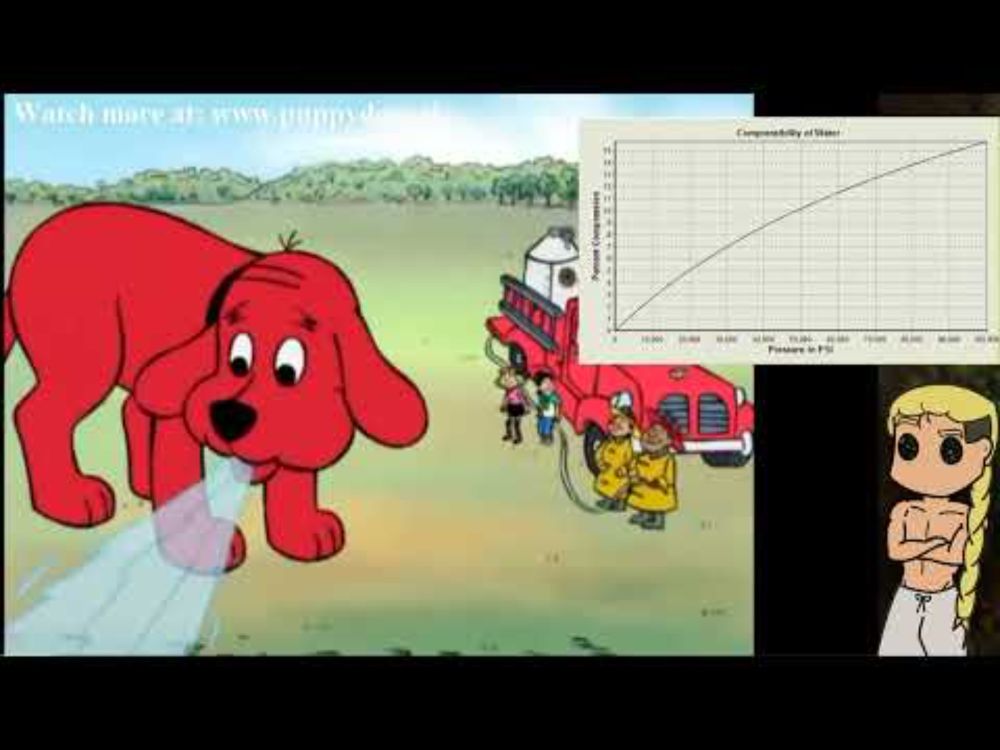 Could Clifford The Big Red Dog Survive 40k? ~~ Could They Survive! 004