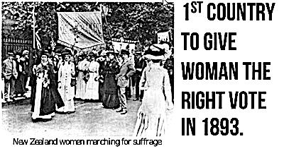 A grainy black and white photo of marching women with a banner that is not legible. The text below says "New Zealand women marching for suffrage" and the side text says "1st country to give women the right to vote in 1893"