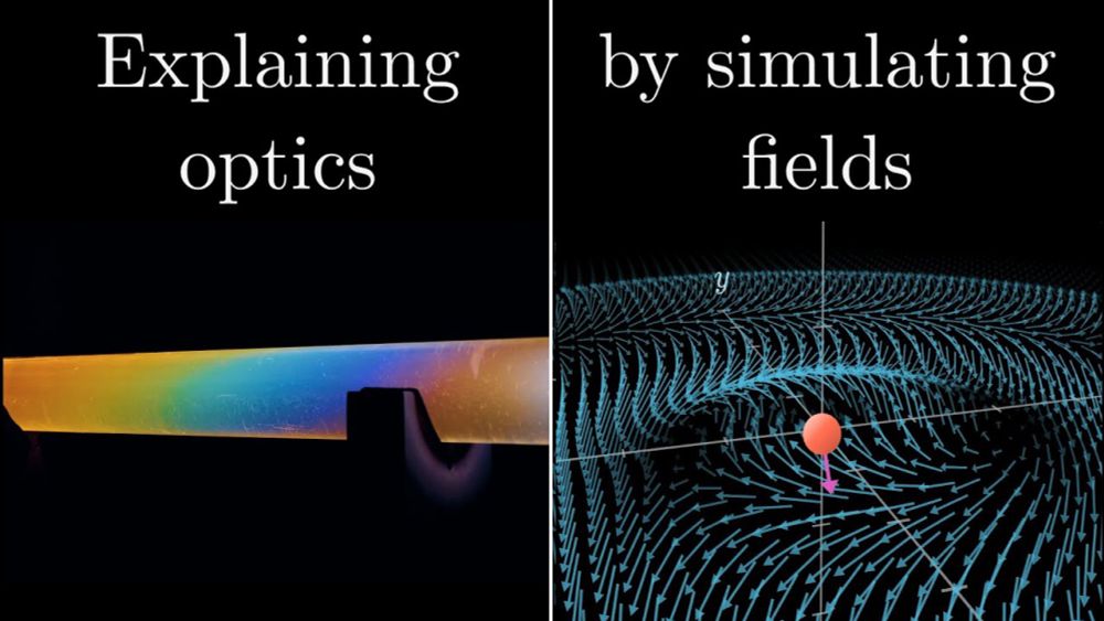 The origin of light, scattering, and polarization | Barber pole, part 2