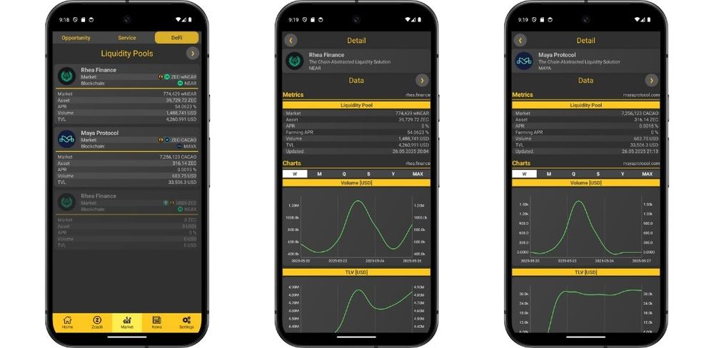 DeFi stats visualization screen and details with Rhea Finance and Maya Protocol