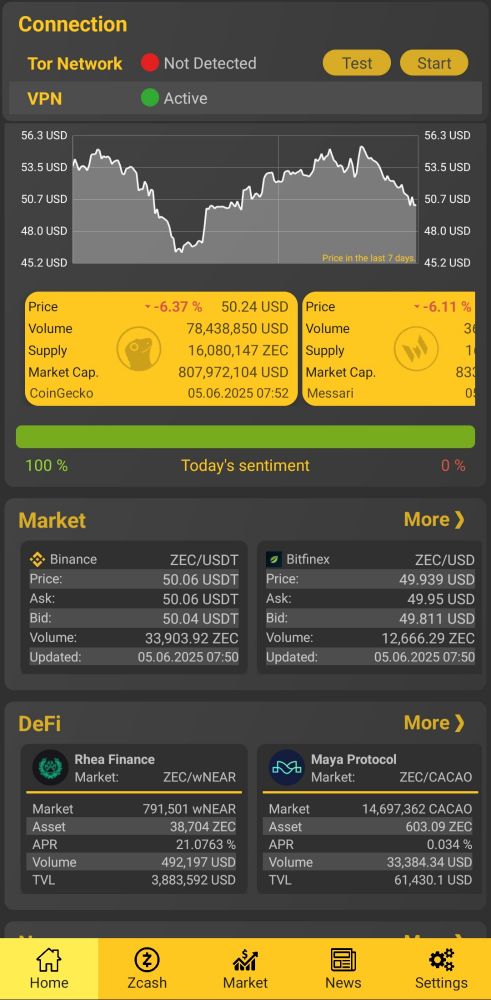 zCat home screen that shows stats from DeFi projects with Zcash