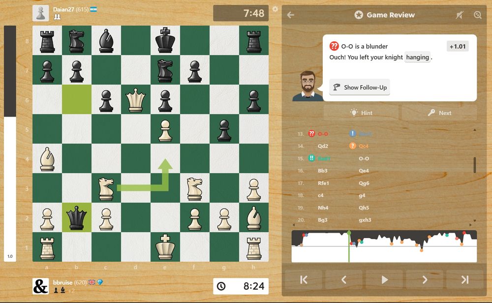 Chess positions. If you want to see them, please message and I'll link you to the game on Chess.com. 