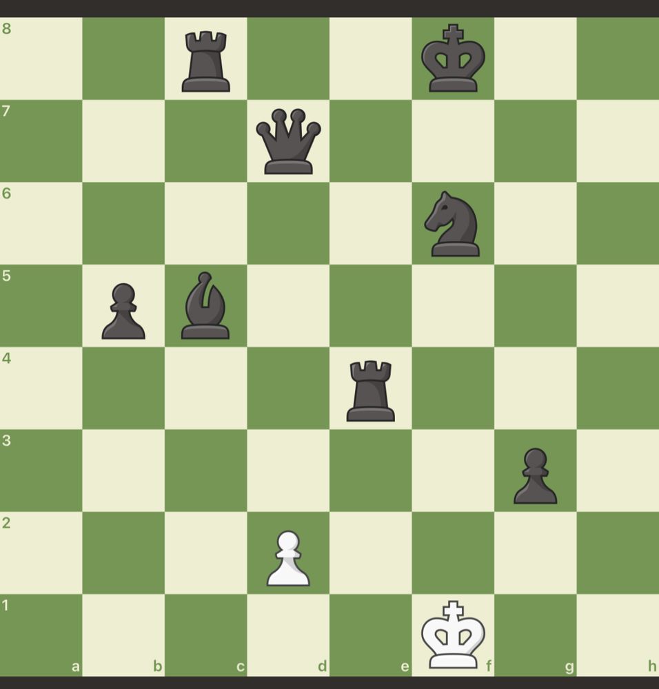 The position of the chess pieces from the painting above but using chess.com’s setup  not including the light-squared bishop because ¯\_(ツ)_/¯ 