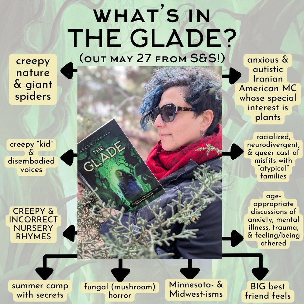 An image that says, “What’s in The Glade? (out May 27 from S&S!)” and arrows pointing to various texts around the image. These are: anxious and autistic Iranian American MC whose special interest is plants; racialized, neurodivergent, and queer cast of misfits with “atypical” families; age-appropriate discussions of anxiety, mental illness, trauma, and feeling/being othered; BIG best friend feels; Minnesota- and Midwest-isms; fungal (mushroom) horror; summer camp with secrets; creepy and incorrect nursery rhymes; creepy “kid” and disembodied voices; creepy nature and giant spiders.” In the middle is a picture in profile of the author, Naseem Jamnia, a nonbinary West Asian (Iranian diaspora) person with curly brown hair with blue highlights, wearing a black coat, red scarf, and sunglasses, reading a paperback advanced readers copy of THE GLADE, with pine leaves crossing in front of the photo. The cover of the book has a tween in a blue-purple hoodie standing in an eerie green mushroom forest.