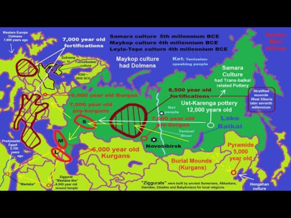 My thoughts on Kurgan origins, migrations, and the links to Y-DNA "R" and mt-DNA "R" migrations