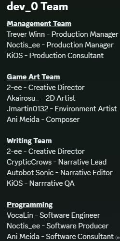 Credits for the dev_0 Team

Management Team
Trever Winn - Production Manager
Noctis_ee - Production Manager
KiOS - Production Consultant

Game Art Team
2-ee - Creative Director
Akairosu_ - 2D Artist
Jmartin0132 - Environment Artist
Ani Meida - Composer

Writing Team
2-ee - Creative Director
CrypticCrows - Narrative Lead
Autobot Sonic - Narrative Editor
KiOS - Narrrative QA

Programming
VocaLin - Software Engineer
Noctis_ee - Software Producer
Ani Meida - Software Consultant 