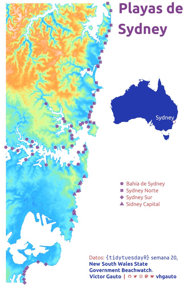 Mapa de elevación de la costa de Sydney, Australia. Se muestran las ubicaciones de las playas indicando según la forma si pertenecen a la Bahía de Sydney, Norte, Sur o Capital.