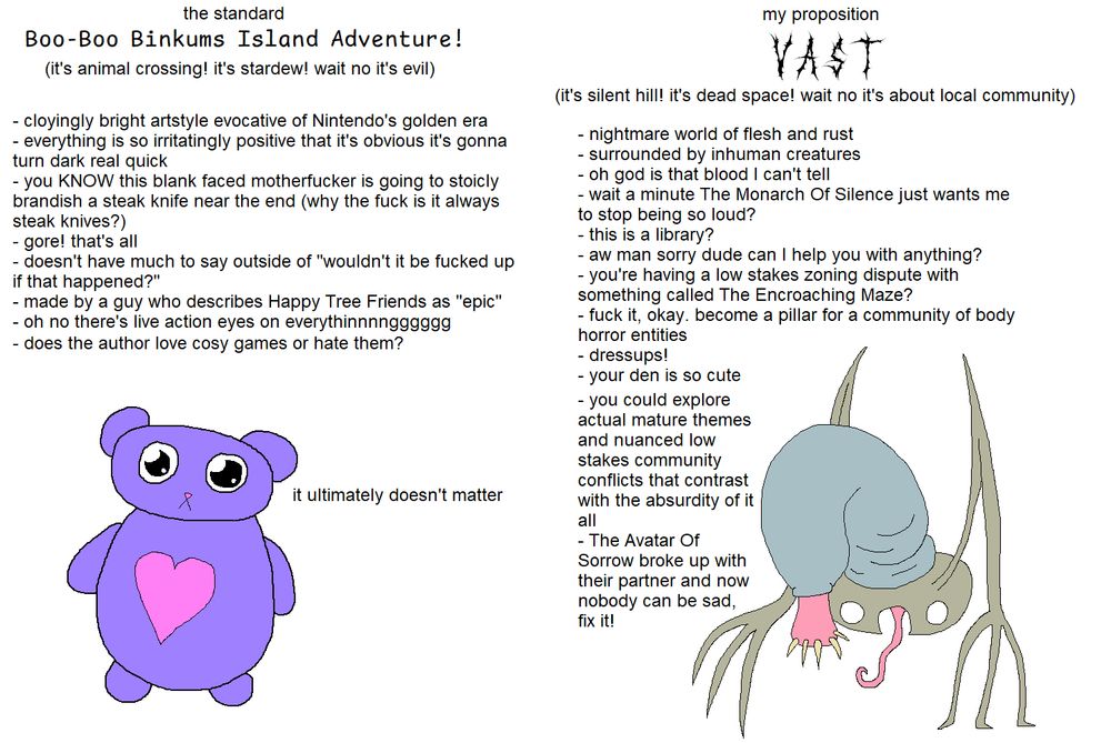 two lists

left:

the standard
BOO-BOO BINKUMS ISLAND ADVENTURE!
(it's animal crossign! it's stardew! wait no it's evil)

- cloyingly bright artstyle evocative of Nintendo's golden era
- everything is so irritatingly positive that it's obvious it's gonna turn dark real quick
- you KNOW this blank faced motherfucker is going to stoicly brandish a steak knife near the end (why the fuck is it always steak knives?)
- gore! that's all
- doesn't have much to say outside of "wouldn't it be fucked up if that happened"
- made by a guy who describes Happy Tree Friends as "epic"
- oh no there's live action eyes on everythinnnngggggg
- does the author love cosy games or hate them?

it ultimately does not matter

(the last line is placed next to the vacant staring face of Boo-Boo Binkums, a purple carebear-esque mascot with big shiny eyes and a neutral expression)

right:

my proposition
VAST
(it's silent hill! it's dead space! wait no it's about local community)

- nightmare world of flesh and rust
- surrounded by inhuman creatures
- oh god is that blood I can't tell
- wait a minute the Monarch Of Silence just wants me to stop being so loud?
- this is a library?
- aw man sorry dude can I help you with anything?
- you're having a low stakes zoning dispute with something called The Encroaching Maze?
-fuck it, okay. become a pillar for a community of body horror entities
- dressups!
- your den is so cute
- you could explore actual mature themes and nuanced low stakes community conflicts that contrast with the absurdity of it all
- The Avatar Of Sorrow broke up with their partner and now nobody can be sad, fix it!

at the bottom of this list is a deformed creature with two long, winglike arms sprouting from a vaguely pelvis-shaped body and a fat, suffocated looked head with a distended, toothed proboscis