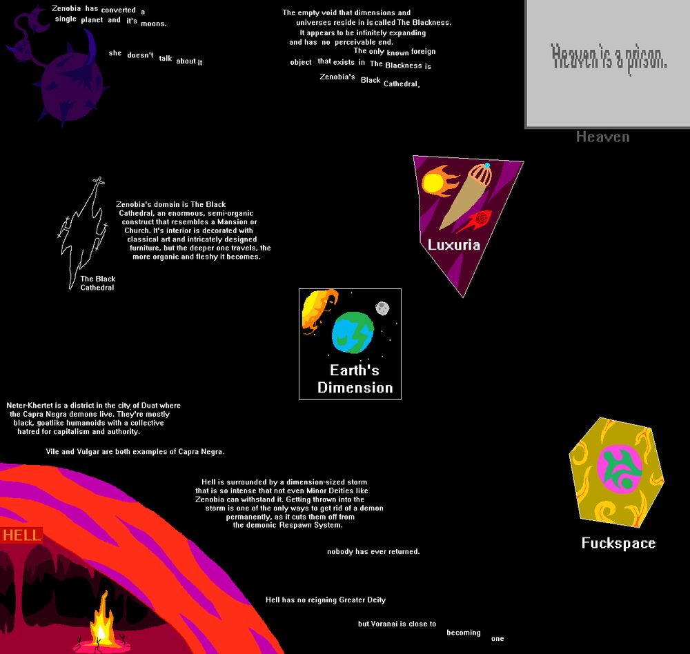 a dark map of locations: hell heaven, fuckspace, earth's dimension, the black cathedral, Luxuria and an unnamed planet that Zenoby "converted"