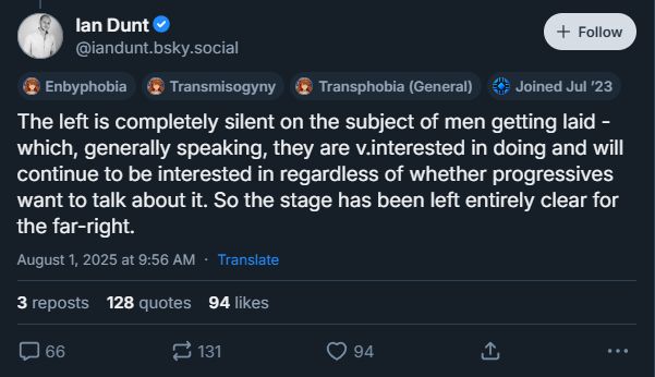 Post de Ian Dunt, periodista británico independiente que se autodenomina progresista, rodeado de etiquetas de aviso sobre transfobia.

Su tuit lee "La izquierda está completamente callada sobre el tema de lo que quieren los hombres: follar. Los hombres están muy interesados en esto, y lo seguirán estando, por mucho que los progres quieran o no hablar del tema, por eso se los lleva la extrema derecha."

En original inglés

The left is completely silent on the subject of men getting laid - which, generally speaking, they are v.interested in doing and will continue to be interested in regardless of whether progressives want to talk about it. So the stage has been left entirely clear for the far-right.