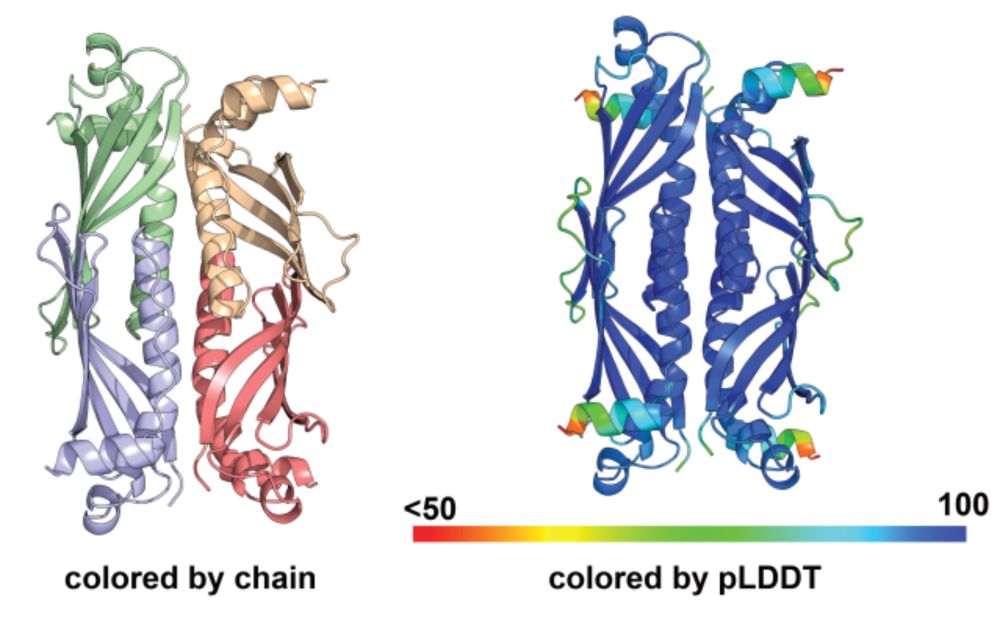 LU-Fold: a protein structure prediction facility at Lund University