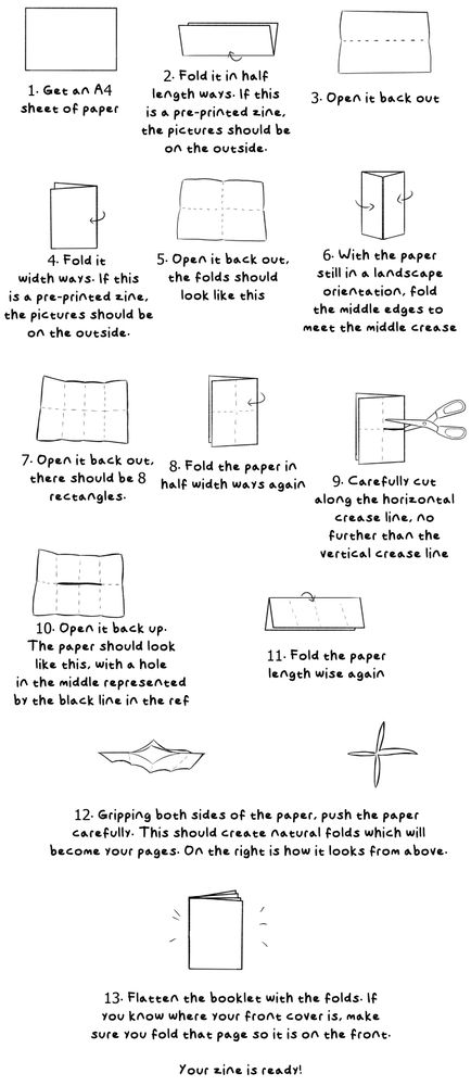 A guide to making a zine