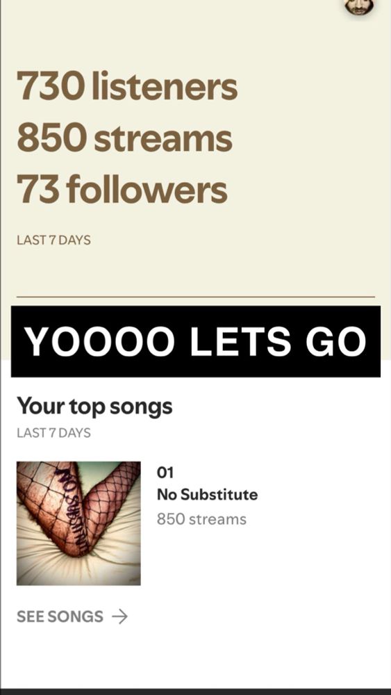 Metrics for my newest song “No Substitute” showing 850 streams in the last week. 