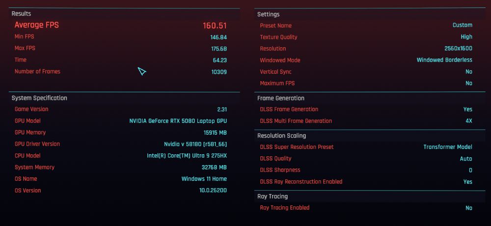 A screenshot of the Cyberpunk 2077 benchmark tool showing over 140fps with the highest possible settings. 
