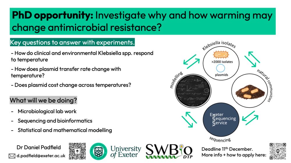 An advert for a PhD investigating how and why temperature may alter the ecology and evolution of antibiotic resistance.