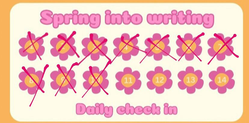 Spring into writing - Daily check in - Day 10