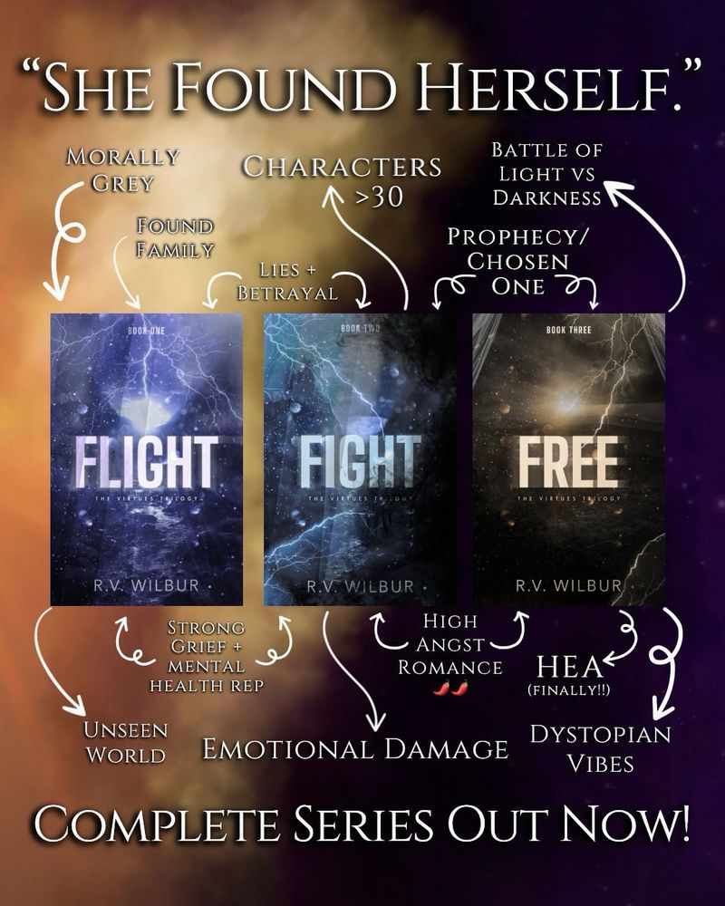 The graphic displays the tagline “she found herself” and all 3 covers of the Virtues Trilogy books (Flight, Fight, and Free) showing graphics that depict a journey to the top of a mountain and a veil being pulled back to reveal the sun. Tropes include morally grey, found family, lies and betrayal, unseen world, strong grief + mental health rep, emotional damage, high angst romance with two chili peppers, characters over 30 years old, prophecy/chosen one, light vs darkness, dystopian vibes, and a HEA (finally!!). The complete series is out now.