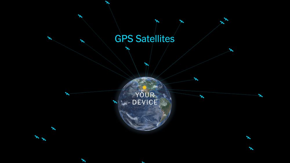 Why GPS Is Under Attack