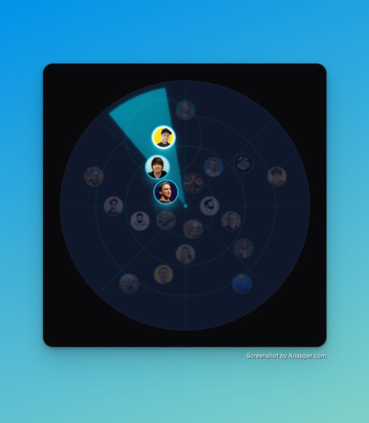 Skyflow's new radar interface showing circular avionics-style display with user avatars positioned around concentric circles.