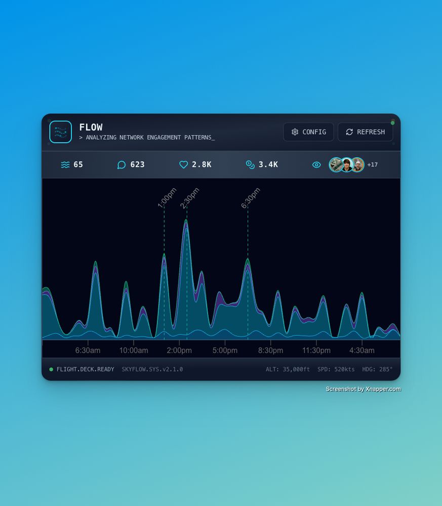 Skyflow's redesigned flow interface displaying network relationship data in an avionics-themed dashboard.