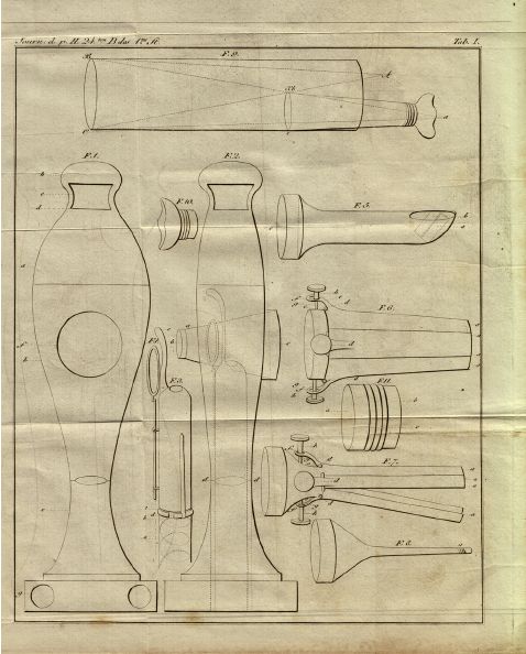 Scan of a line diagram of an endoscope on yellowed paper. Original schema of Bozzini’s “Lichtleiter.” (Reprinted from Bozzini P: Light guide, an invention to view internal parts and diseases together with the figure. In: Hufeland CW, ed. Journal of Practical Medicine. Berlin; 1806:107-124 (8).)