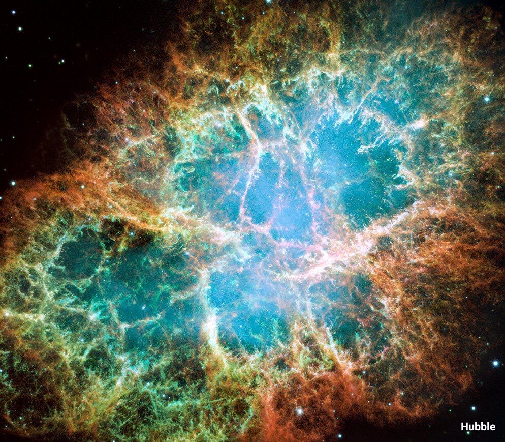 The Crab Nebula's complex oval structure lies against a black background. On the nebula’s exterior, particularly at the top left and bottom left, lie curtains of glowing red and orange fluffy material. Interior to this outer shell lie large-scale loops of mottled filaments of yellow-white and green, studded with clumps and knots. The central interior of the nebula glows brightly. Around and within the supernova remnant are many points of blue-white light in the Hubble image.