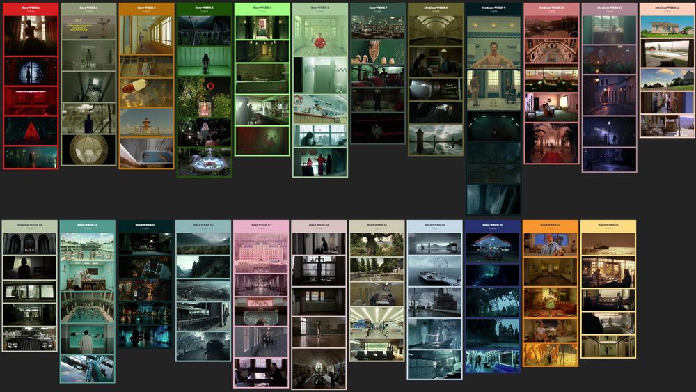 A board I made that holds all of the movie screen grabs I gathered to make color studies to. It contains 5 images per week and goes on for 23 weeks (I know. I was exhausted.) Each week is color coded and all the images match the color in some way. Most times the color of the week can be used as the base color of the canvas sort of like how you'd underpaint an IRL canvas.