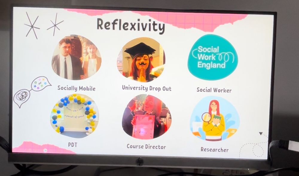 Photo of a computer screen with a reflexivity slide showing. There are six separate images with the words socially mobile; university drop out; social worker; PDT; course director; and researcher beneath them respectively. 