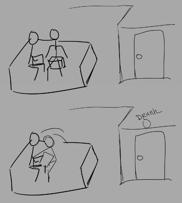 poor diagram of stick figures getting cake on them. You don't have to understand.