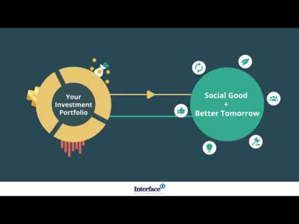 Socially Responsible Investing: How to Invest Ethically