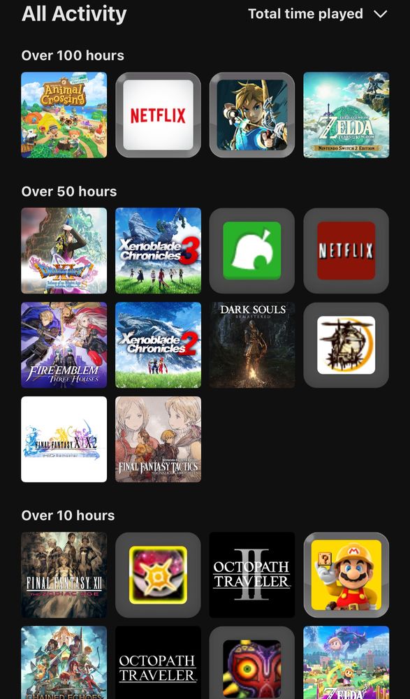 My most played Nintendo games according to the new app.
