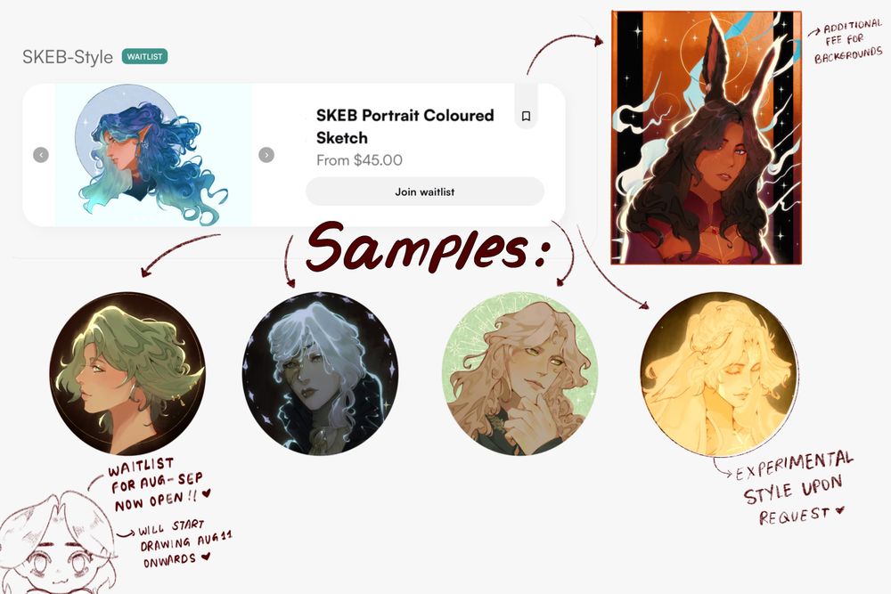 A screenshot of my commission service on VGen (SKEB Portrait Coloured Sketch) being offered for a fee from $45 onwards. Surrounding it are samples of my work that was offered/can be offered for this service. The last glowy monocoloured sketch sample can be offered upon request as it is experimental.