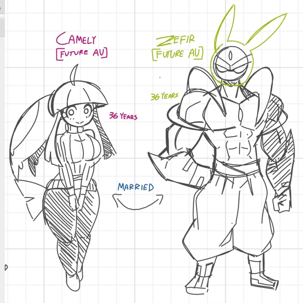 Zfire and Camely from Future AU