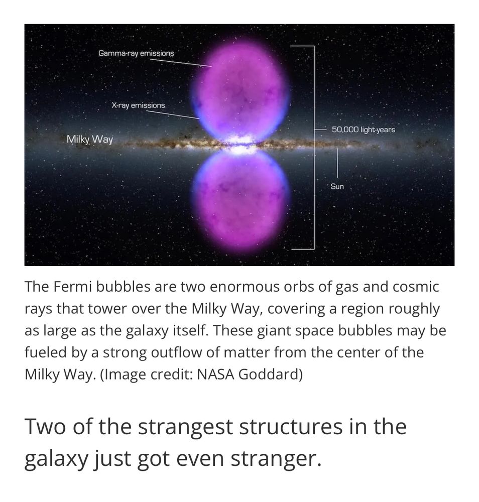 Two of the strangest structures in the
galaxy just got even stranger. Image of fermi bubbles 